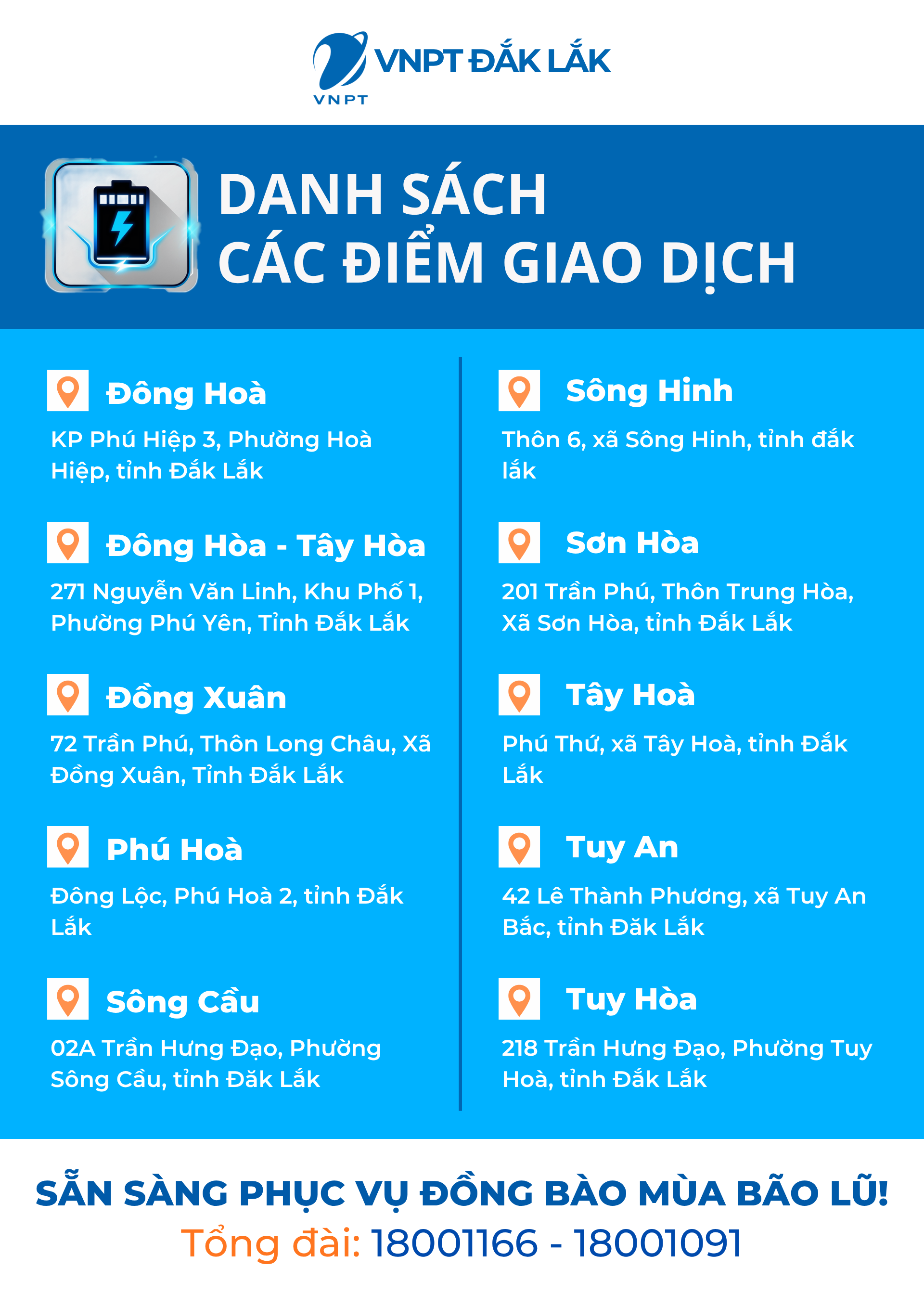 Bản sao của Phương châm 5 RÕ (2)